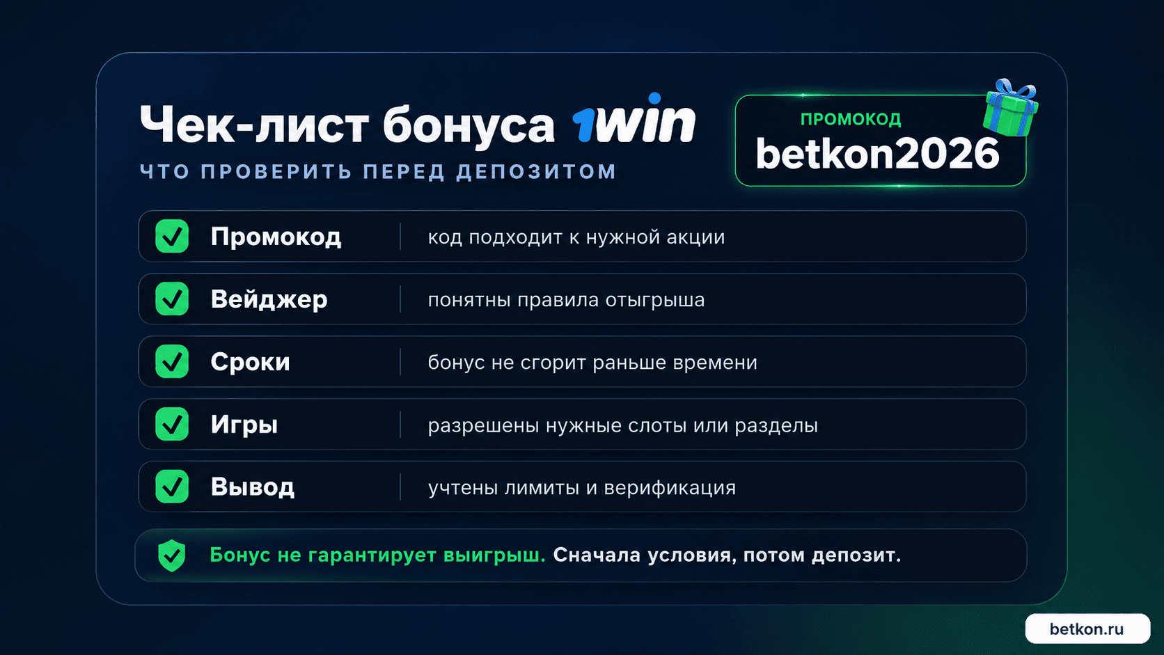 Чек-лист проверки бонуса 1win перед депозитом